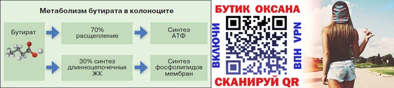 Бутират бутик  Джанкой 